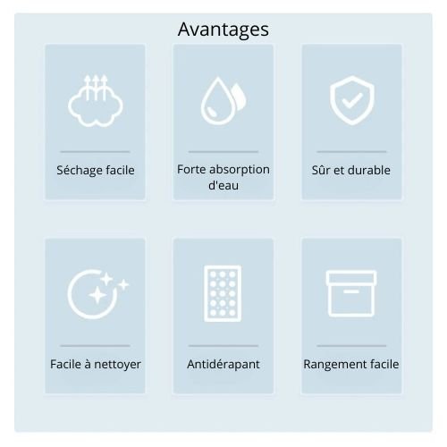 Tapis cuisine - Cook's Confortmat™ - cook-kreation